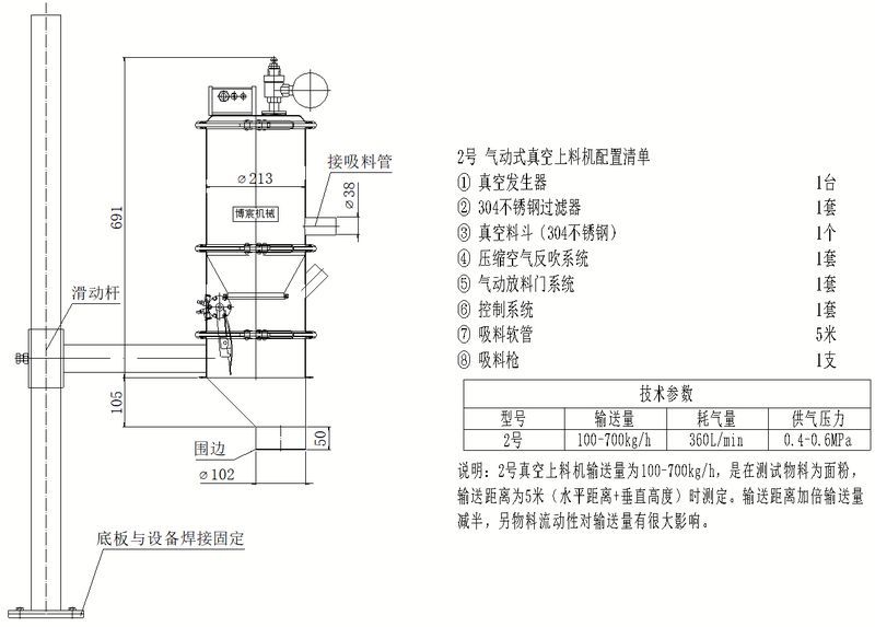高 效助力顆粒包裝,氣動(dòng)真空上料機(jī)實(shí)力登場(chǎng)